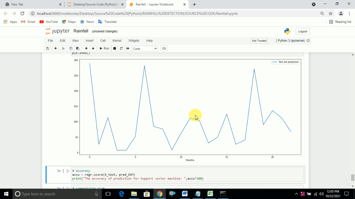 Rain Fall Prediction Using Ann Rainfall Prediction Using Machine  Learning  Deep Learning Techniques